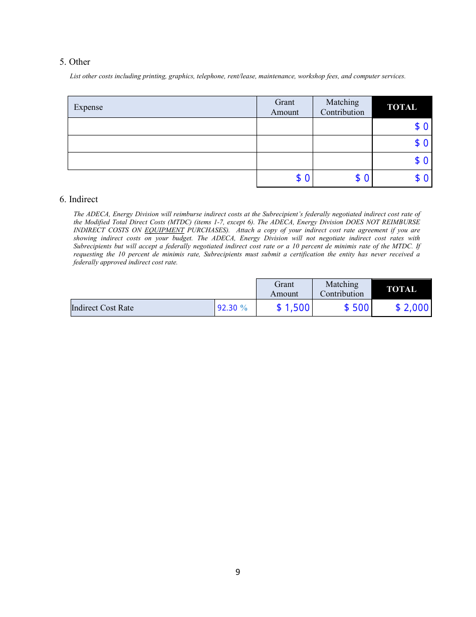 Energy-Efficient Retrofits Grant Application - Alabama, Page 10