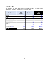 Energy-Efficient Retrofits Grant Application - Alabama, Page 11