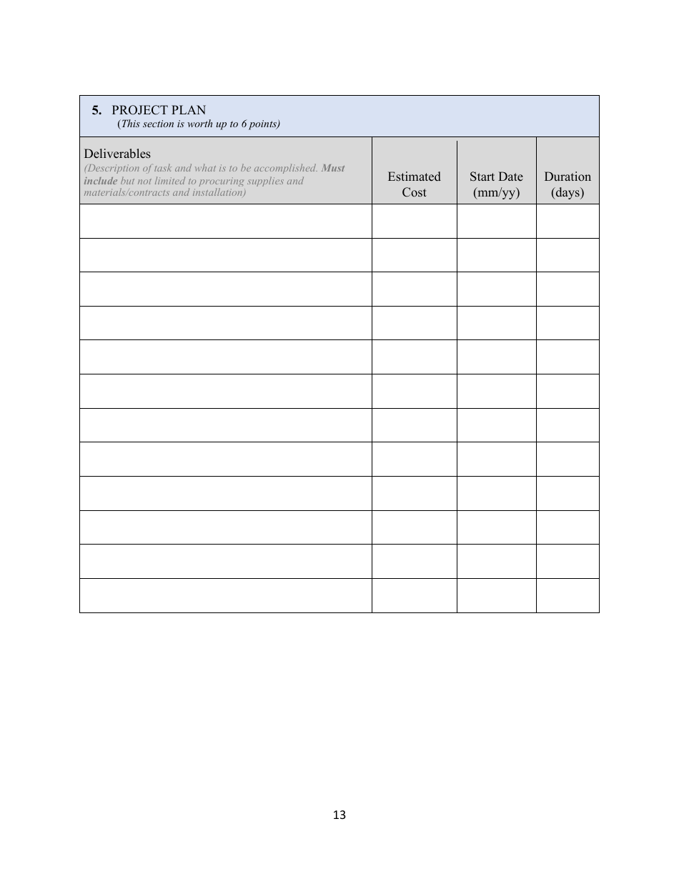 Energy-Efficient Retrofits Grant Application - Alabama, Page 14