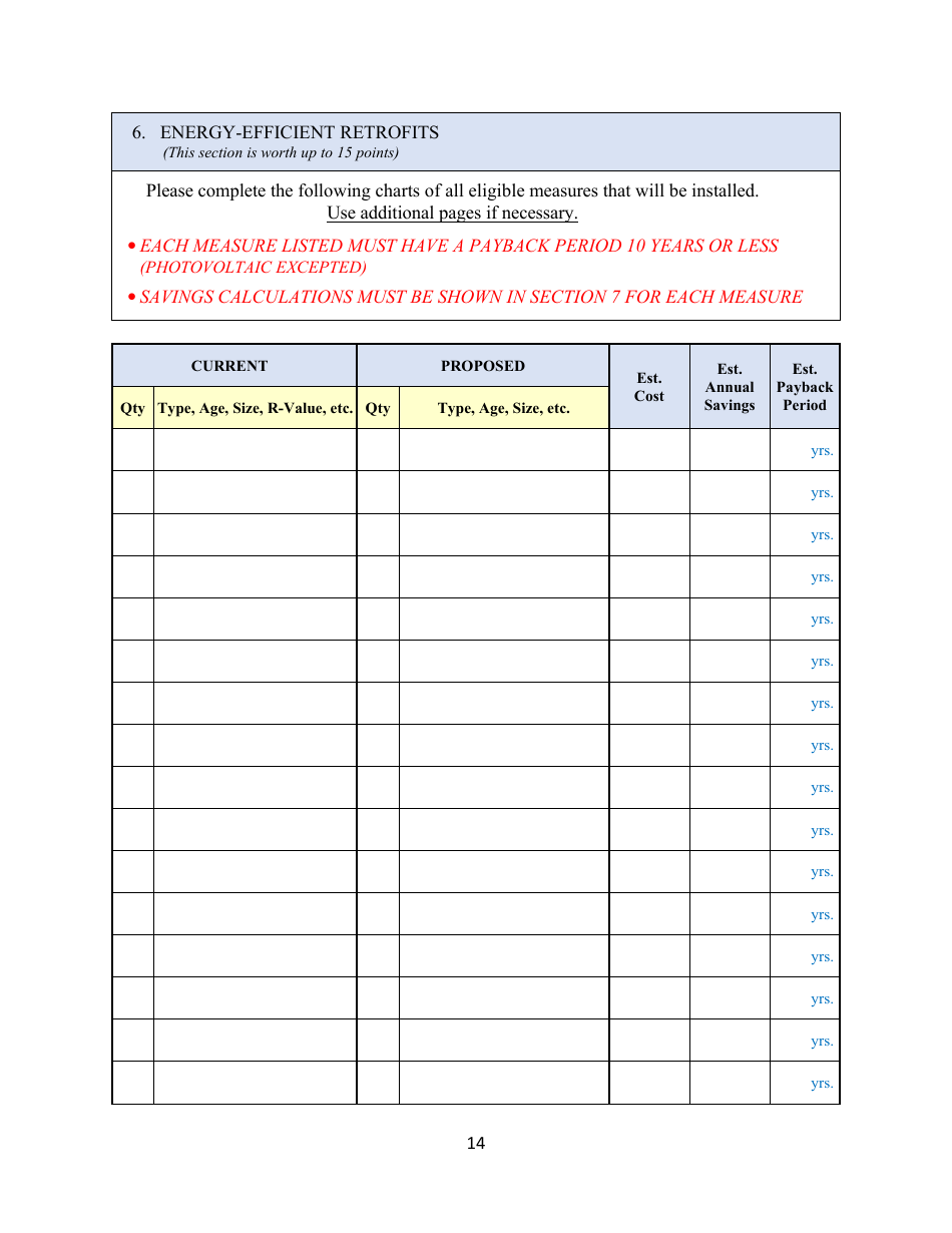 Energy-Efficient Retrofits Grant Application - Alabama, Page 15