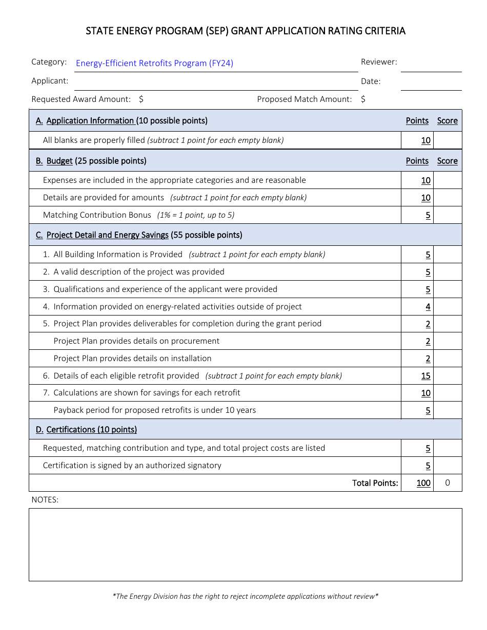 2024 Alabama State Energy Program (Sep) Grant Application Rating