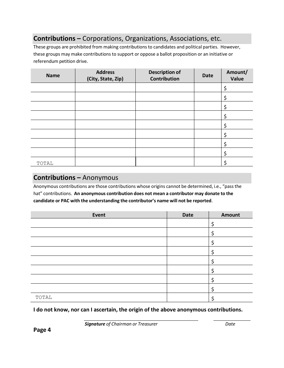 Statement of Contributions and Expenditures - Organization - Wyoming, Page 5