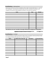 Statement of Contributions and Expenditures - Candidate and Candidate&#039;s Campaign Committee - Wyoming, Page 6
