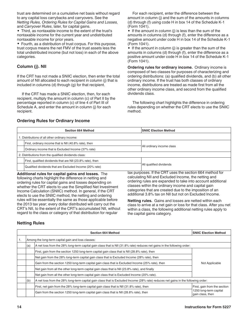 Instructions for IRS Form 5227 Split-Interest Trust Information Return, Page 14