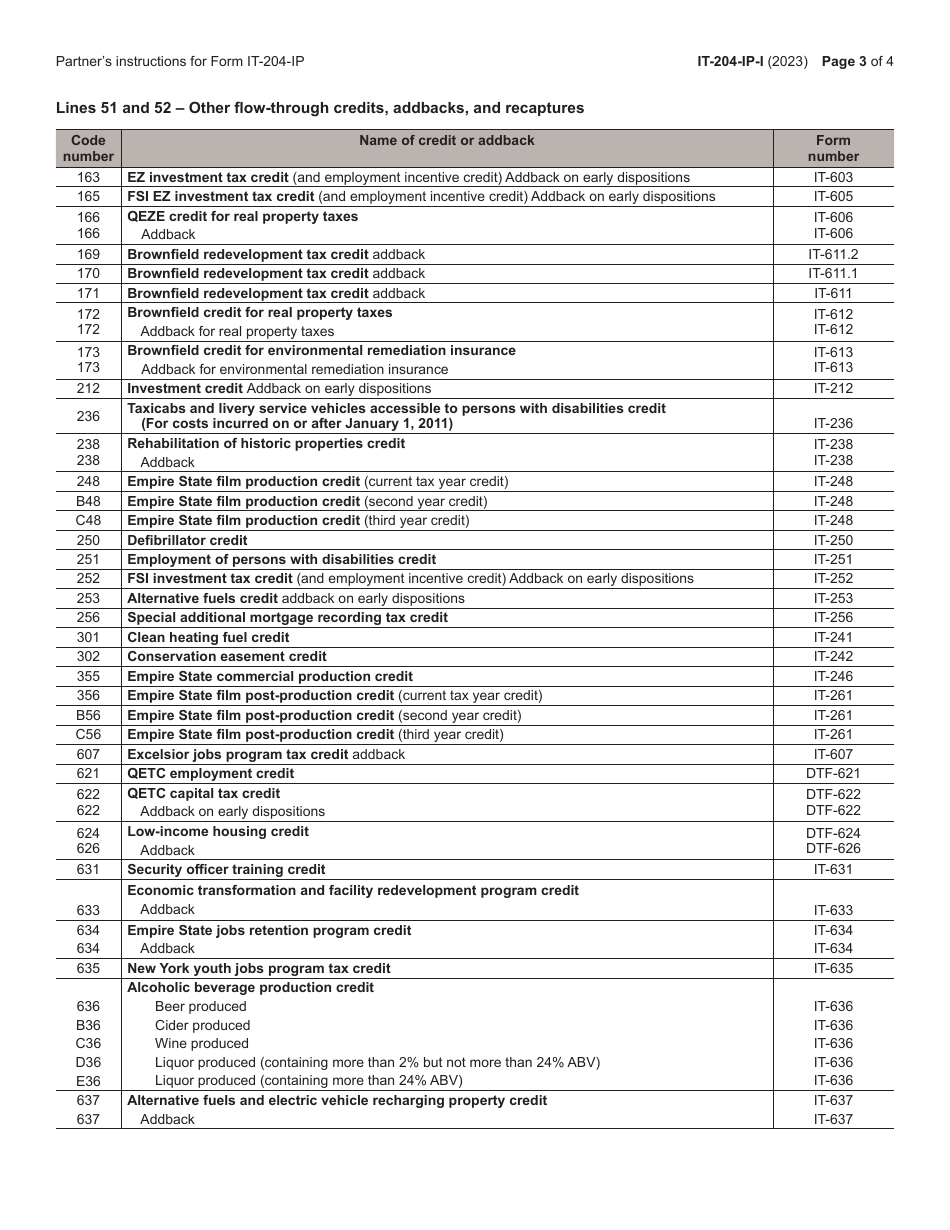 Instructions for Form IT-204-IP Schedule K-1 New York Partners Schedule - New York, Page 3