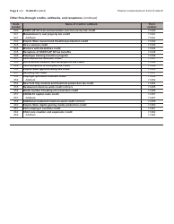 Instructions for Form IT-204-IP Schedule K-1 New York Partner&#039;s Schedule - New York, Page 4