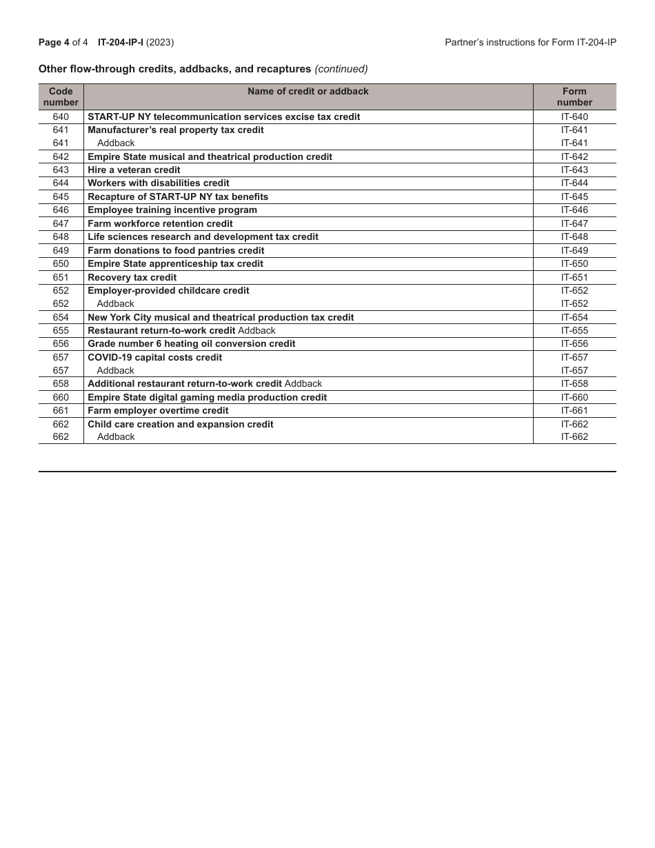Instructions for Form IT-204-IP Schedule K-1 New York Partners Schedule - New York, Page 4