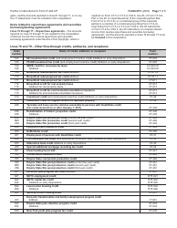 Instructions for Form IT-204-CP Schedule K-1 New York Corporate Partner&#039;s Schedule - New York, Page 7