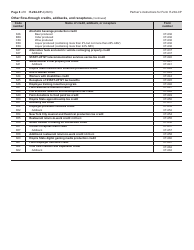 Instructions for Form IT-204-CP Schedule K-1 New York Corporate Partner&#039;s Schedule - New York, Page 8