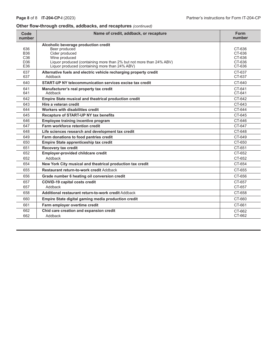 Instructions for Form IT-204-CP Schedule K-1 New York Corporate Partners Schedule - New York, Page 8