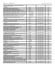 Instructions for Form IT-204, IT-204-IP, IT-204.1, IT-204-CP Schedule K-1 - New York, Page 12