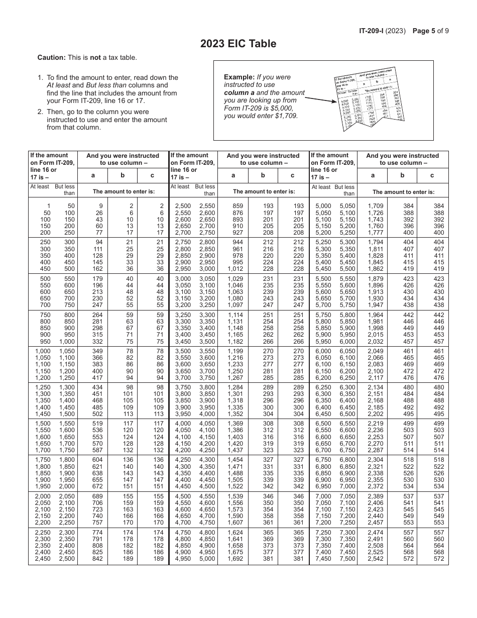 Instructions for Form IT-209 Claim for Noncustodial Parent New York State Earned Income Credit - New York, Page 5