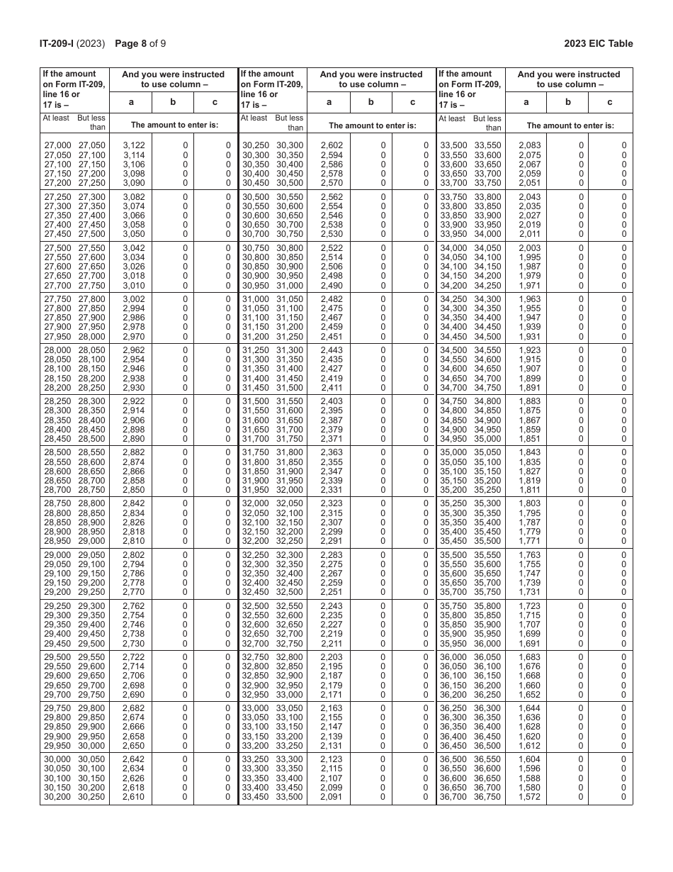 Instructions for Form IT-209 Claim for Noncustodial Parent New York State Earned Income Credit - New York, Page 8