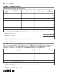 Form IT-649 Farm Donations to Food Pantries Credit - New York, Page 2