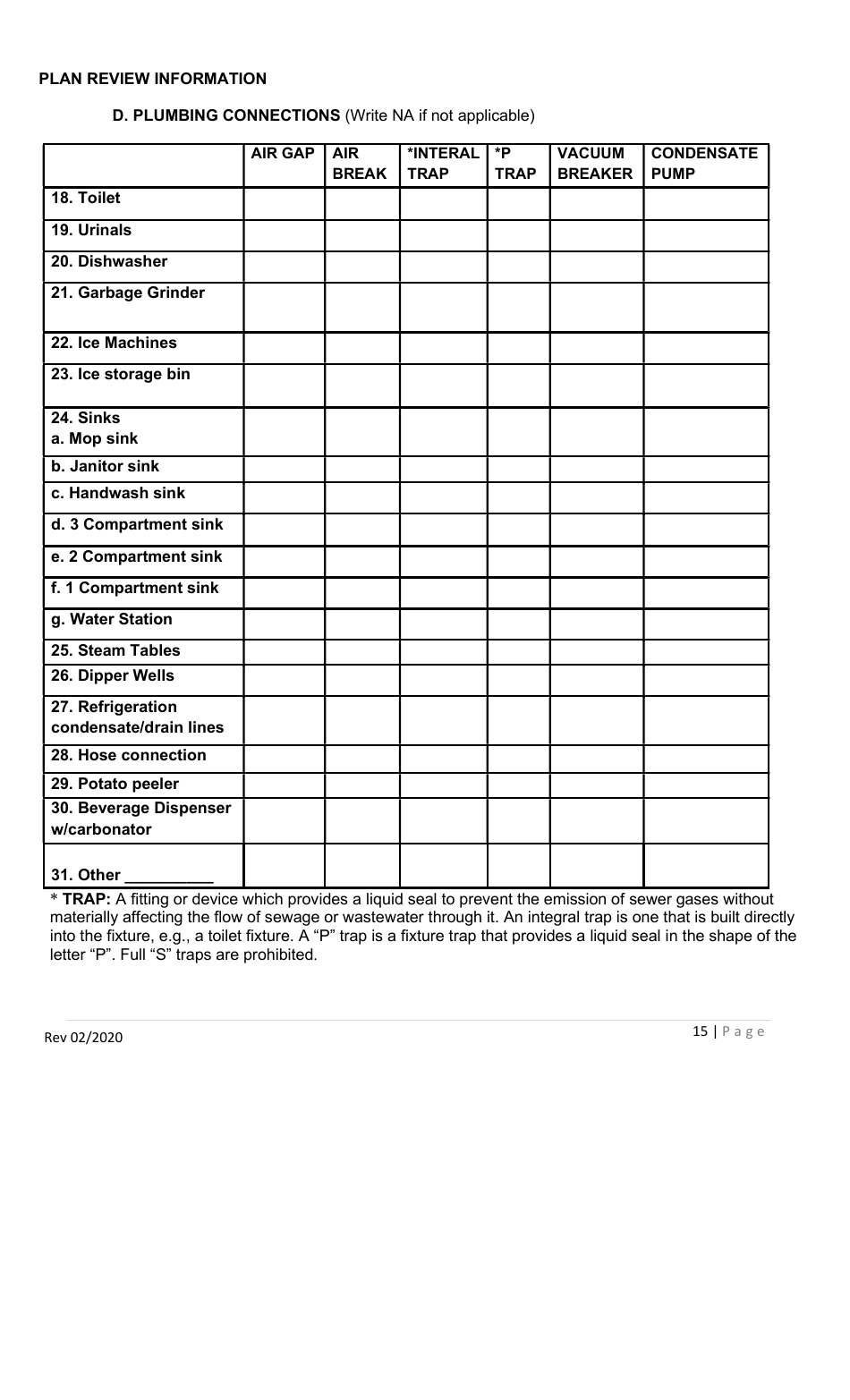 Permit Application for Food Service Establishments and Mobile / Extended Food Service Base of Operations - Georgia (United States), Page 15