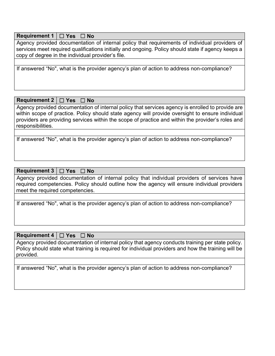 1915(I) Provider Agency Review Report - North Dakota, Page 2