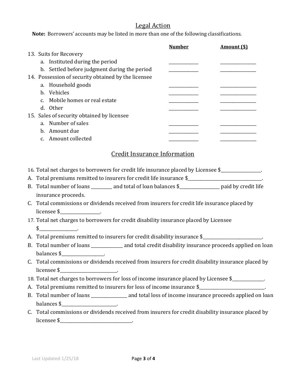 Consumer Loan Annual Report of Licensee - Montana, Page 3