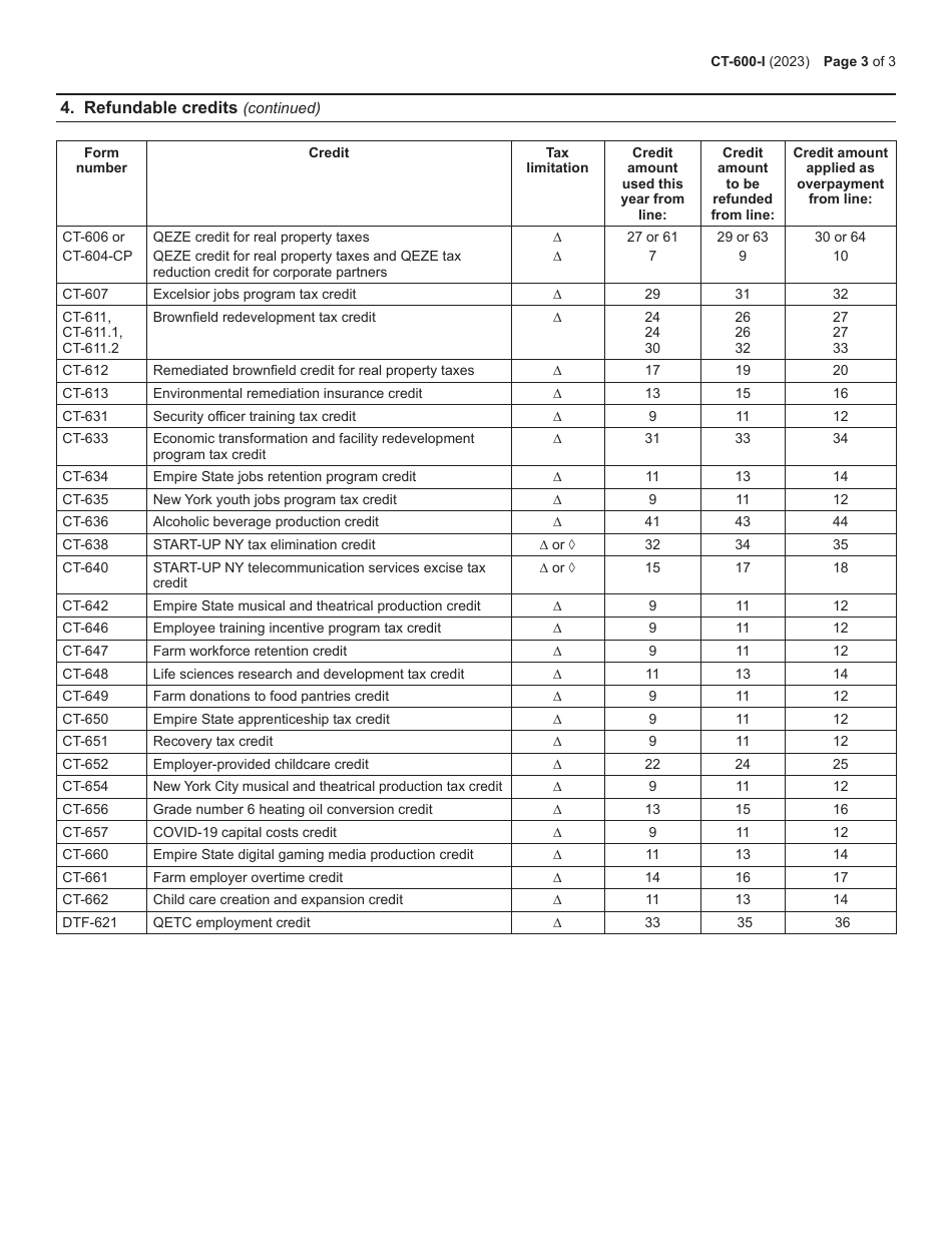 Instructions for Form CT-600 Ordering of Corporation Tax Credits - New York, Page 3