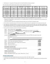 Instructions for Form I-077 Schedule QI Sale of Investment in a Qualified Wisconsin Business - Wisconsin, Page 3