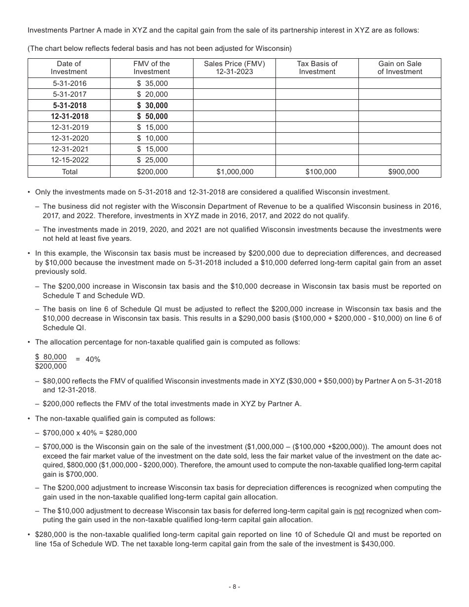 Instructions for Form I-077 Schedule QI Sale of Investment in a Qualified Wisconsin Business - Wisconsin, Page 8