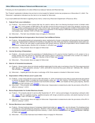 Instructions for Form I-028 Schedule I Adjustments to Convert Federal Adjusted Gross Income and Itemized Deductions to the Amounts Allowable for Wisconsin - Wisconsin, Page 6