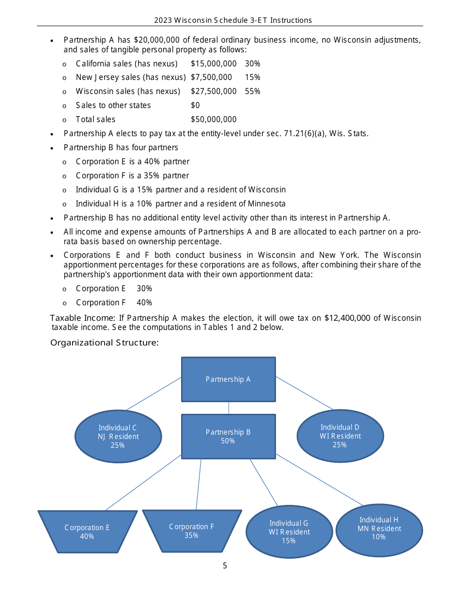 Instructions for Form IP-040 Schedule 3-ET Entity-Level Tax Computation - Wisconsin, Page 5