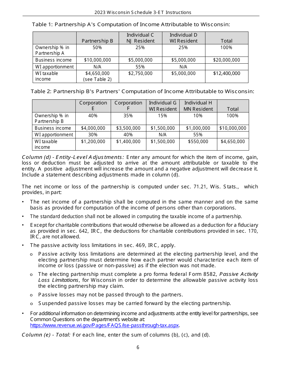 Instructions for Form IP-040 Schedule 3-ET Entity-Level Tax Computation - Wisconsin, Page 6