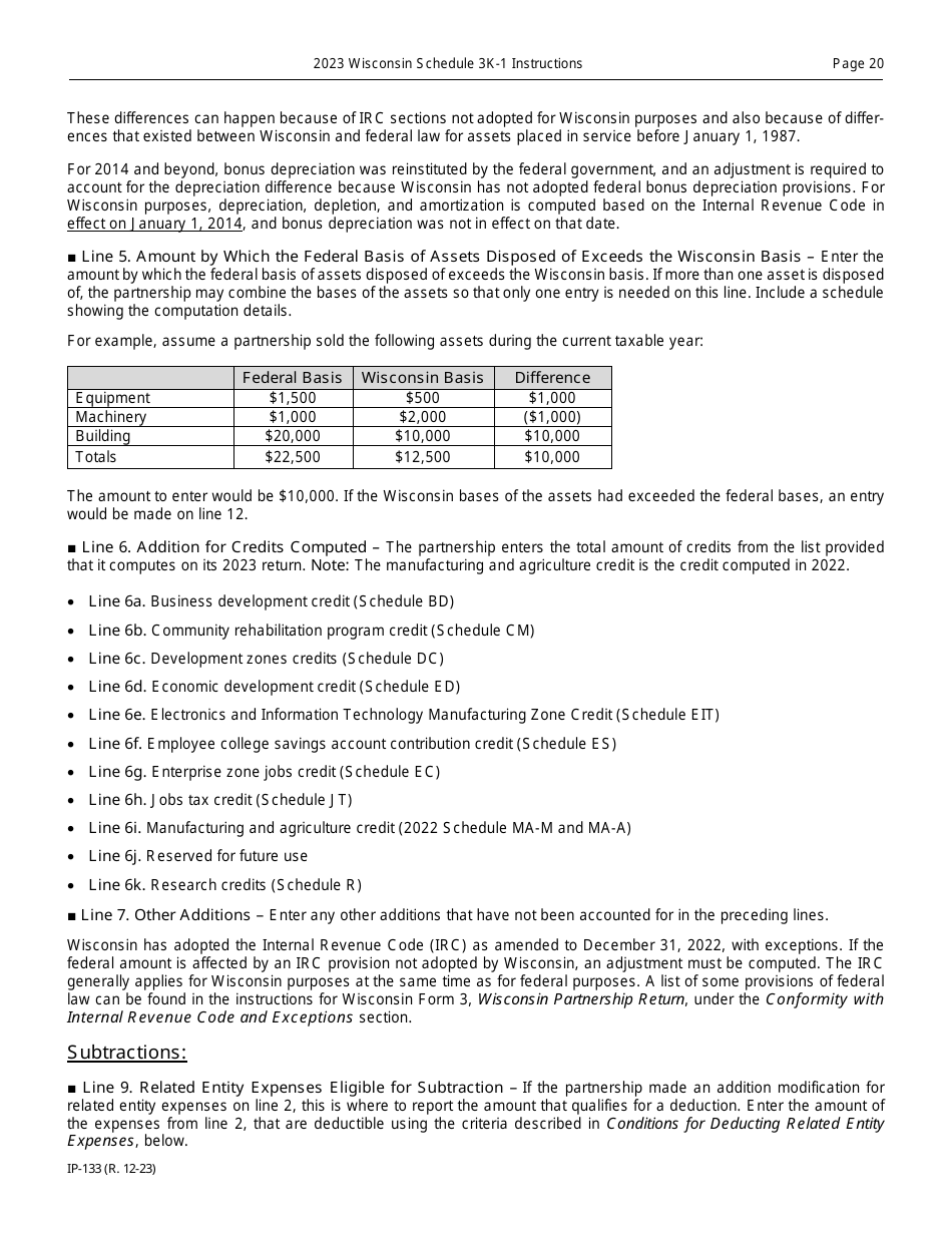 Instructions for Form IP-032 Schedule 3K-1 Partners Share of Income, Deductions, Credits, Etc. - Wisconsin, Page 20
