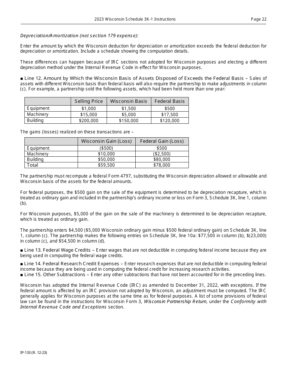Instructions for Form IP-032 Schedule 3K-1 Partners Share of Income, Deductions, Credits, Etc. - Wisconsin, Page 22