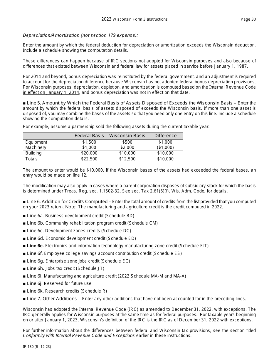 Instructions for Form 3, IP-030 Wisconsin Partnership Return - Wisconsin, Page 30