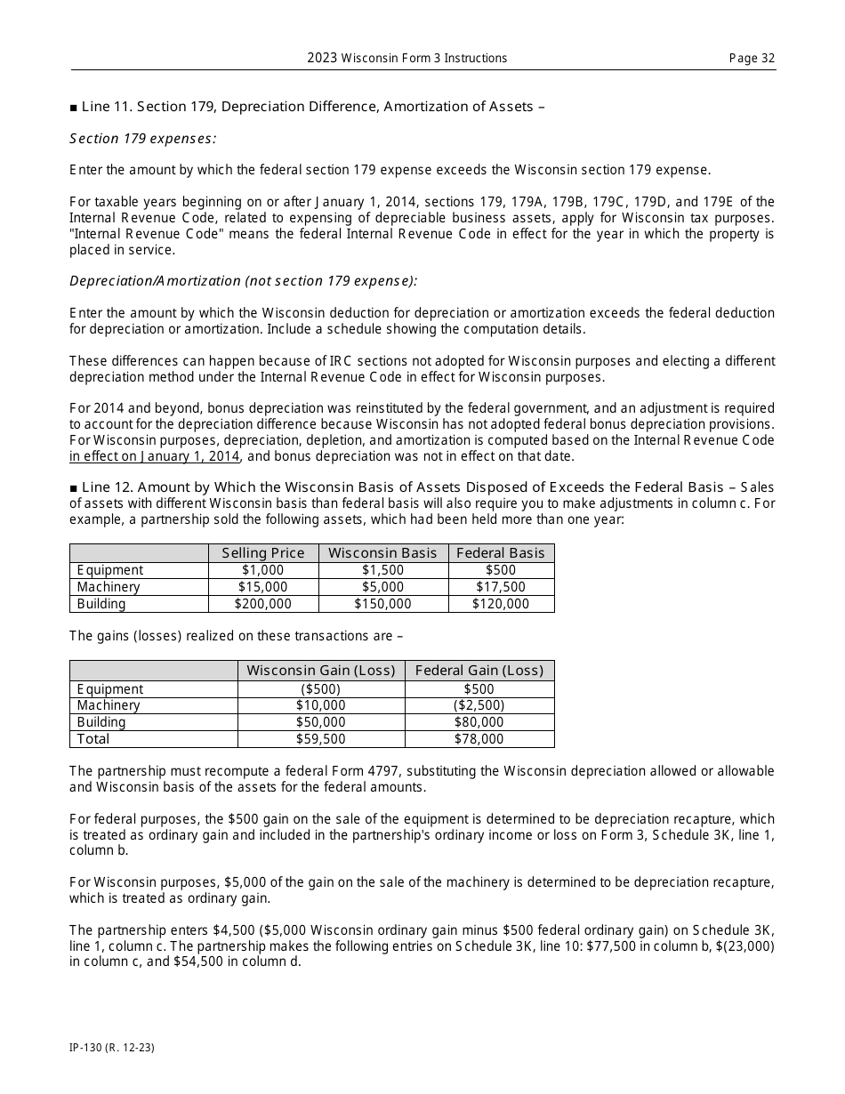 Instructions for Form 3, IP-030 Wisconsin Partnership Return - Wisconsin, Page 32