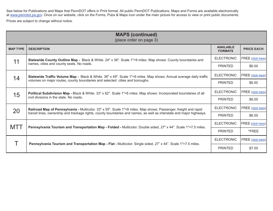Form OS-12 Penndot Sales Store Order Form - Pennsylvania, Page 2