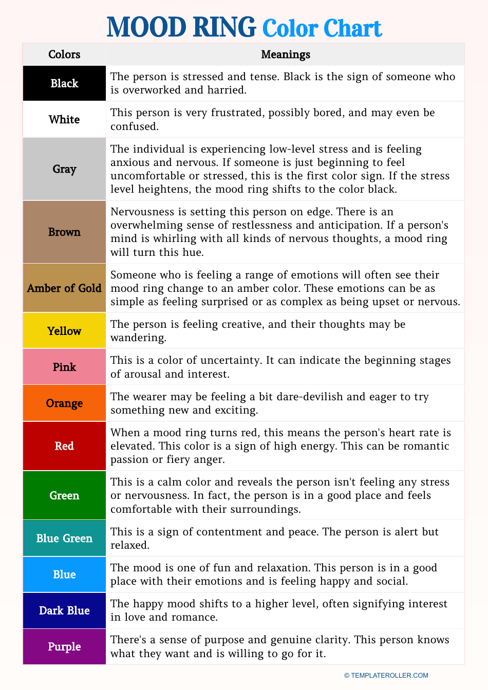 Mood Ring Color Chart - Beige Download Printable PDF | Templateroller