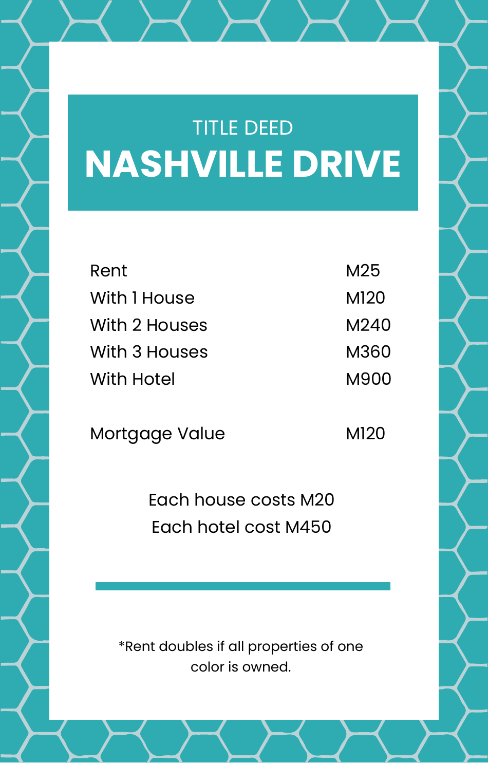 Monopoly Board Template - Title Deed, Page 3