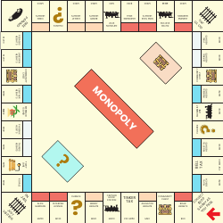 Document preview: Monopoly Board Template - Beige