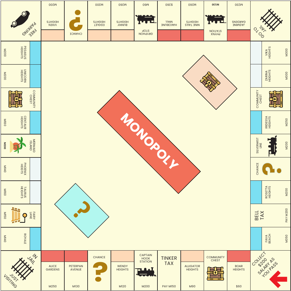 Monopoly Board Template - Beige Download Printable PDF | Templateroller