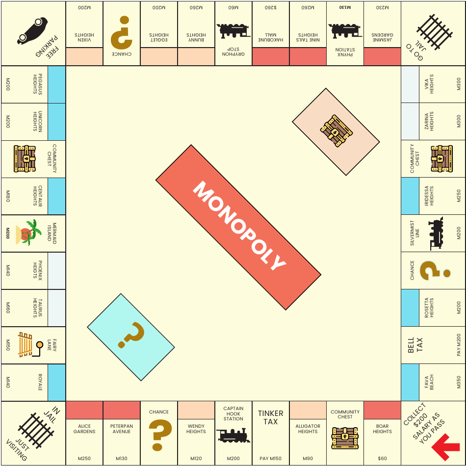 Monopoly Board Template - Beige, Page 1