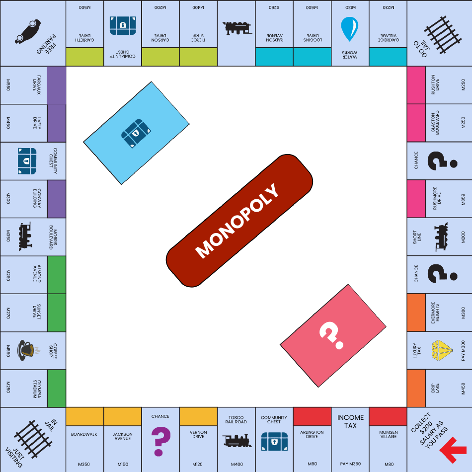 Monopoly Board Template - Blue, Page 1