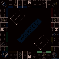Document preview: Monopoly Board Template - Black