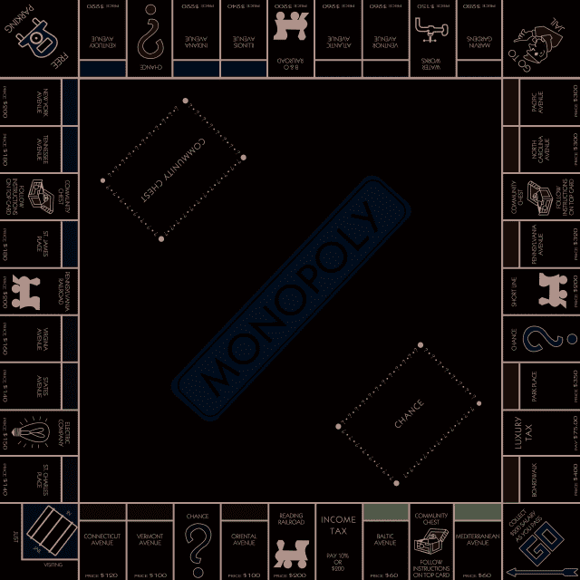 Monopoly Board Template - Black