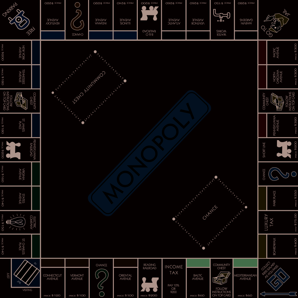 Monopoly Board Template - Black Download Printable Pdf 