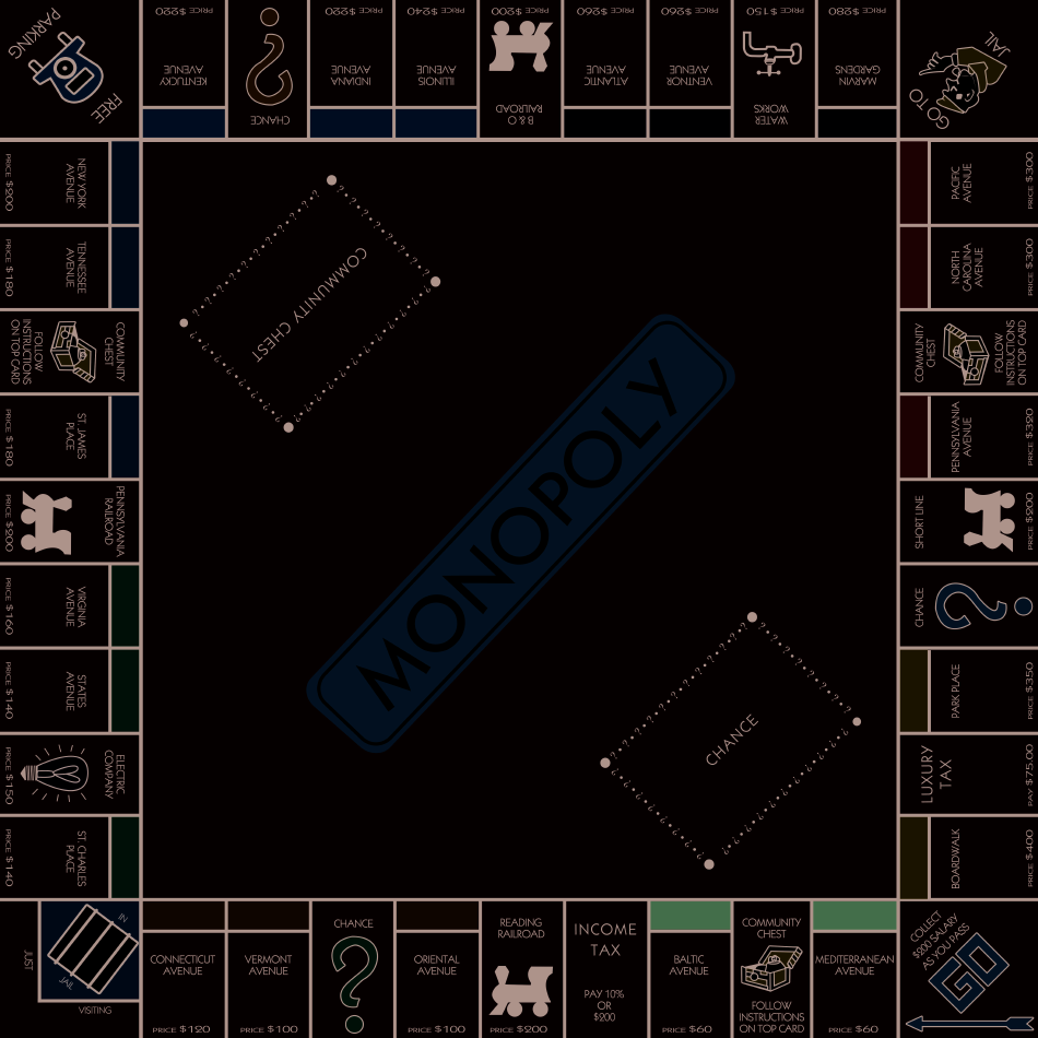 Monopoly Board Template - Black, Page 1