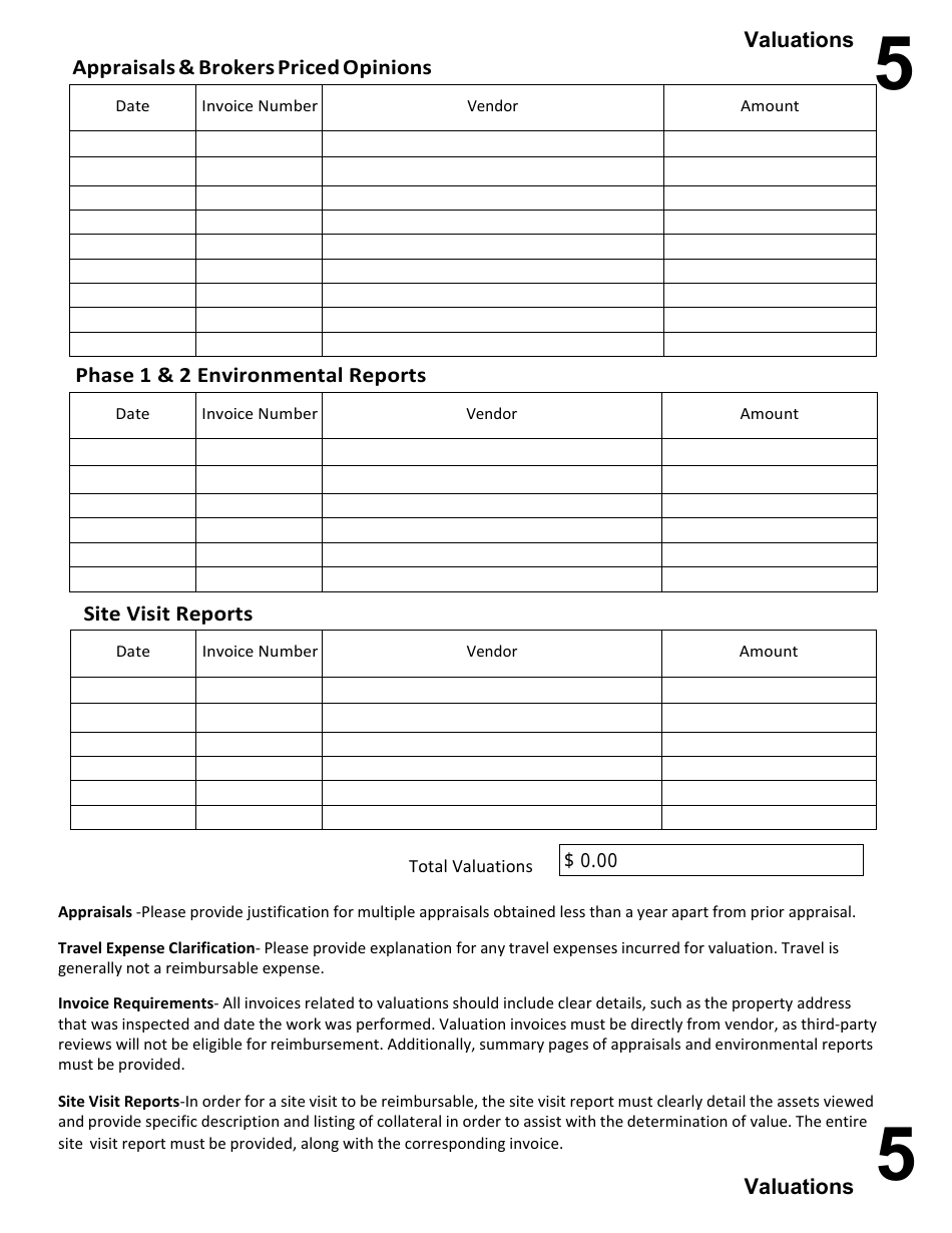 Care and Preservation of Collateral (CPC) Tabs, Page 10