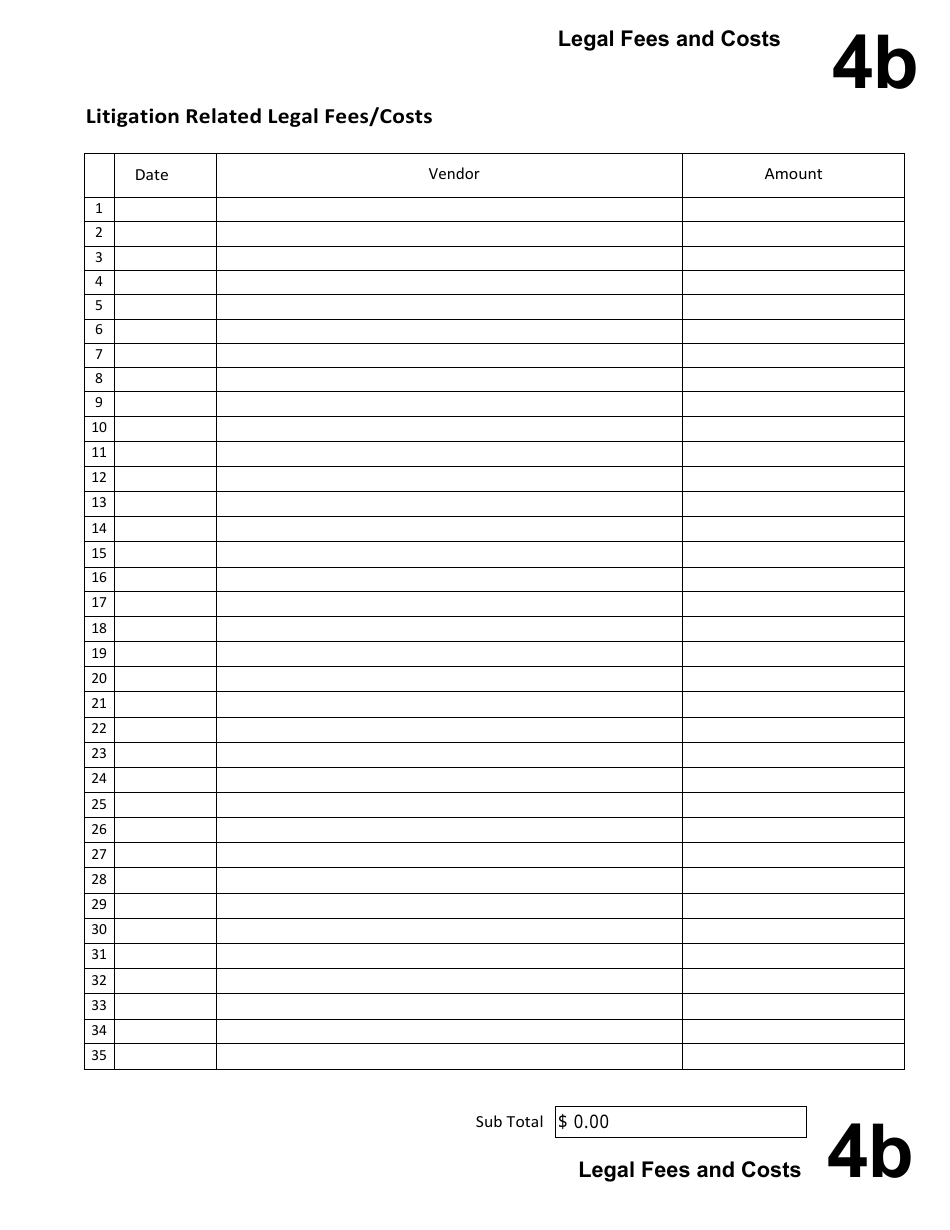 Care and Preservation of Collateral (CPC) Tabs, Page 7