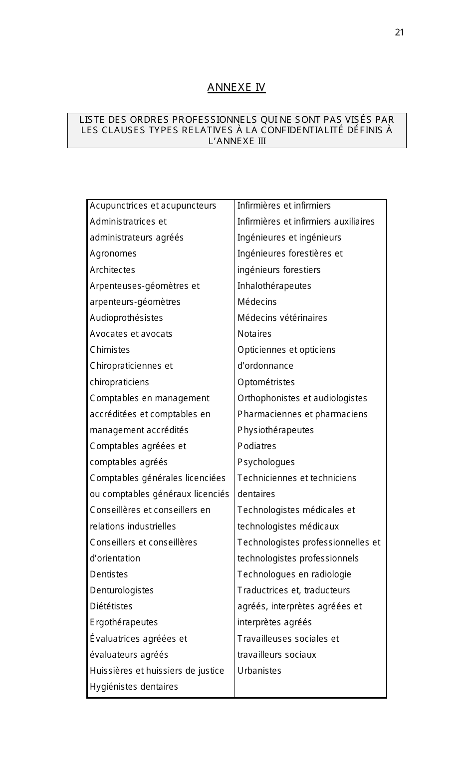 Cadre De Gestion DES Sondages Aupres DES Personnes - Quebec, Canada (French), Page 21