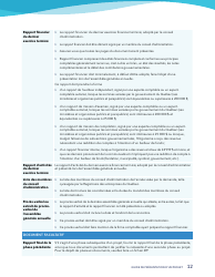 Guide De Presentation D&#039;un Projet - Programme De Soutien Aux Initiatives Sociales Et Communautaires - Quebec, Canada (French), Page 12