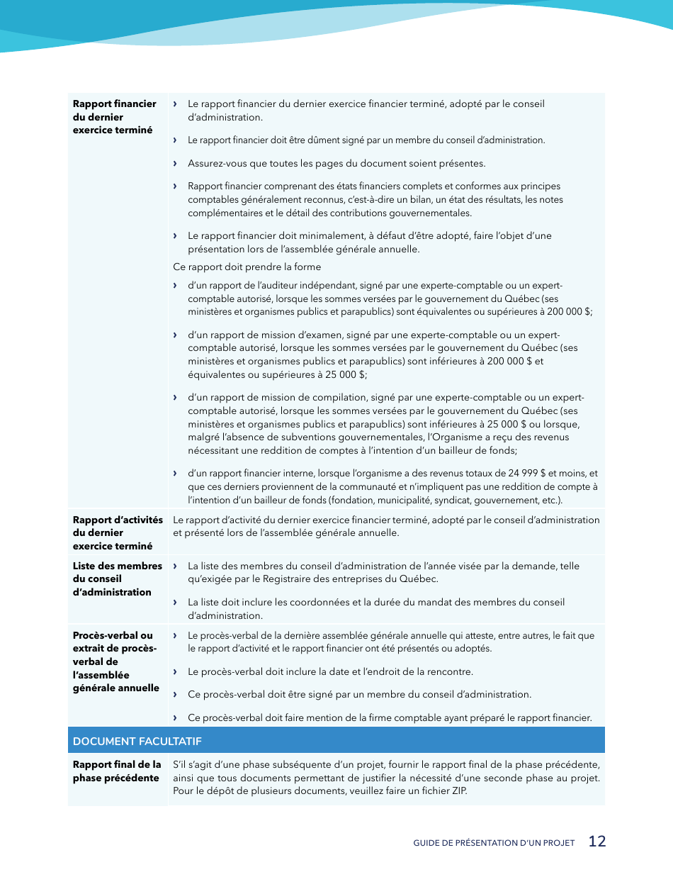 Guide De Presentation Dun Projet - Programme De Soutien Aux Initiatives Sociales Et Communautaires - Quebec, Canada (French), Page 12