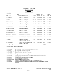 Exhibit 8-F1 Sample Hiring and Training Plan - Montana, Page 3