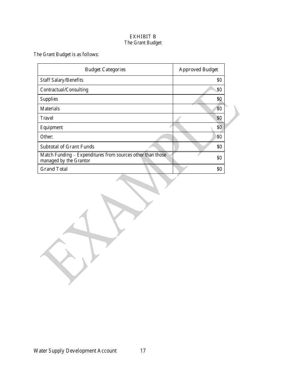 Irrigation Modernization Funding Grant Agreement - Example - Oregon, Page 17