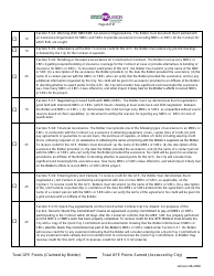 CBI Form 5 Good Faith Effort (GFE) and Statement of GFE Compliance - City of Charlotte, North Carolina, Page 2
